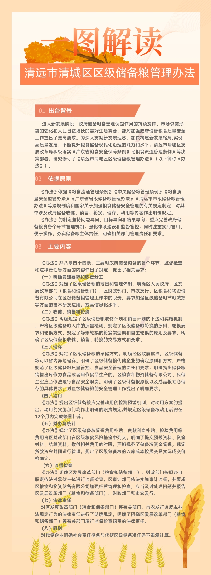 《清遠(yuǎn)市清城區(qū)區(qū)級儲(chǔ)備糧管理辦法》一圖解讀.jpeg