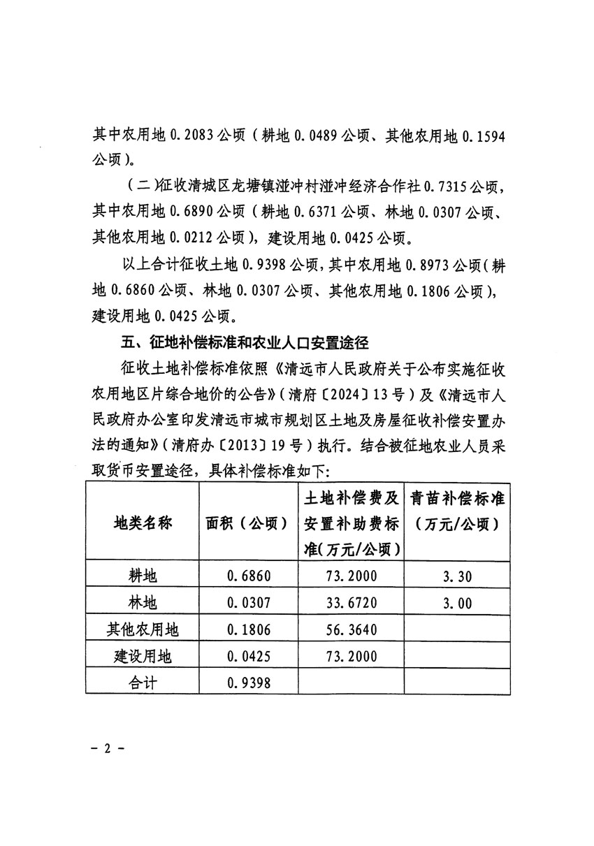 清遠市區(qū)2023年度第十七批次城鎮(zhèn)建設用地征收土地公告（清府清城[2024]82號）_頁面_2.jpg