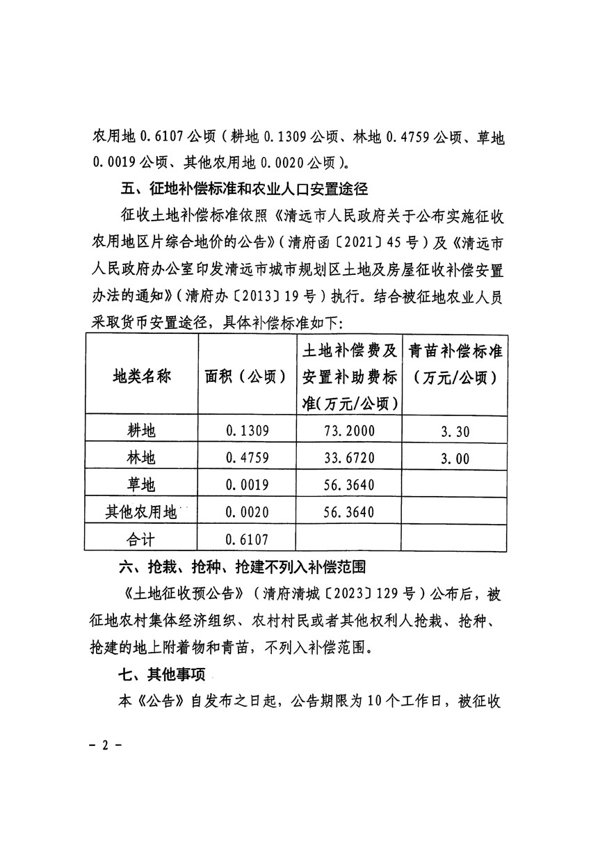 清遠(yuǎn)市區(qū)2023年度第十九批次城鎮(zhèn)建設(shè)用地征收土地公告（清府清城[2024]56號）_頁面_2.jpg