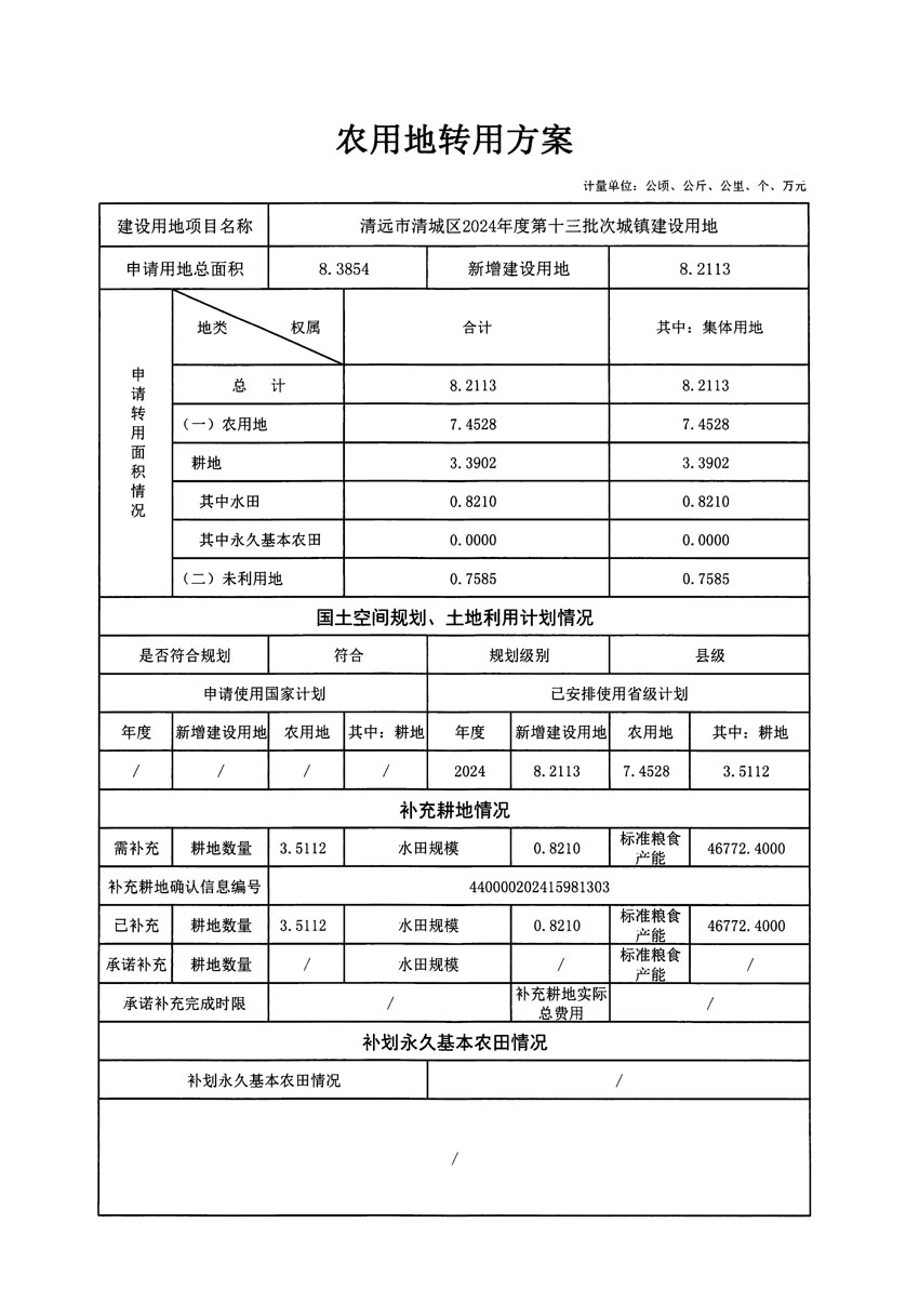 清遠(yuǎn)市清城區(qū)2024年度第十三批次城鎮(zhèn)建設(shè)用地農(nóng)用地轉(zhuǎn)用方案_頁面_1.jpg