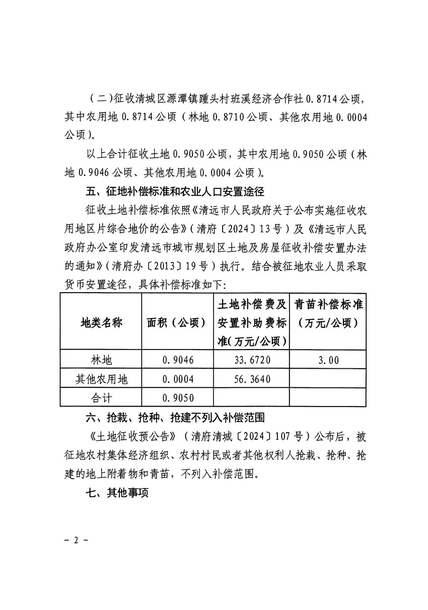 清遠市清城區(qū)2024年度第八批次城鎮(zhèn)建設用地征收土地公告（清府清城[2024]126號）_頁面_2.jpg