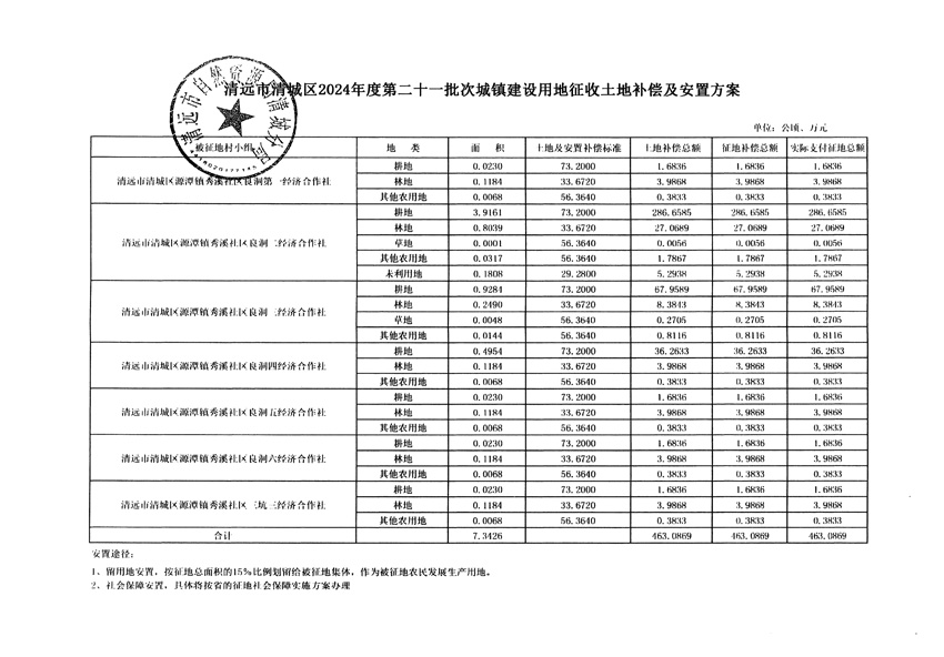 1_頁(yè)面_17.jpg