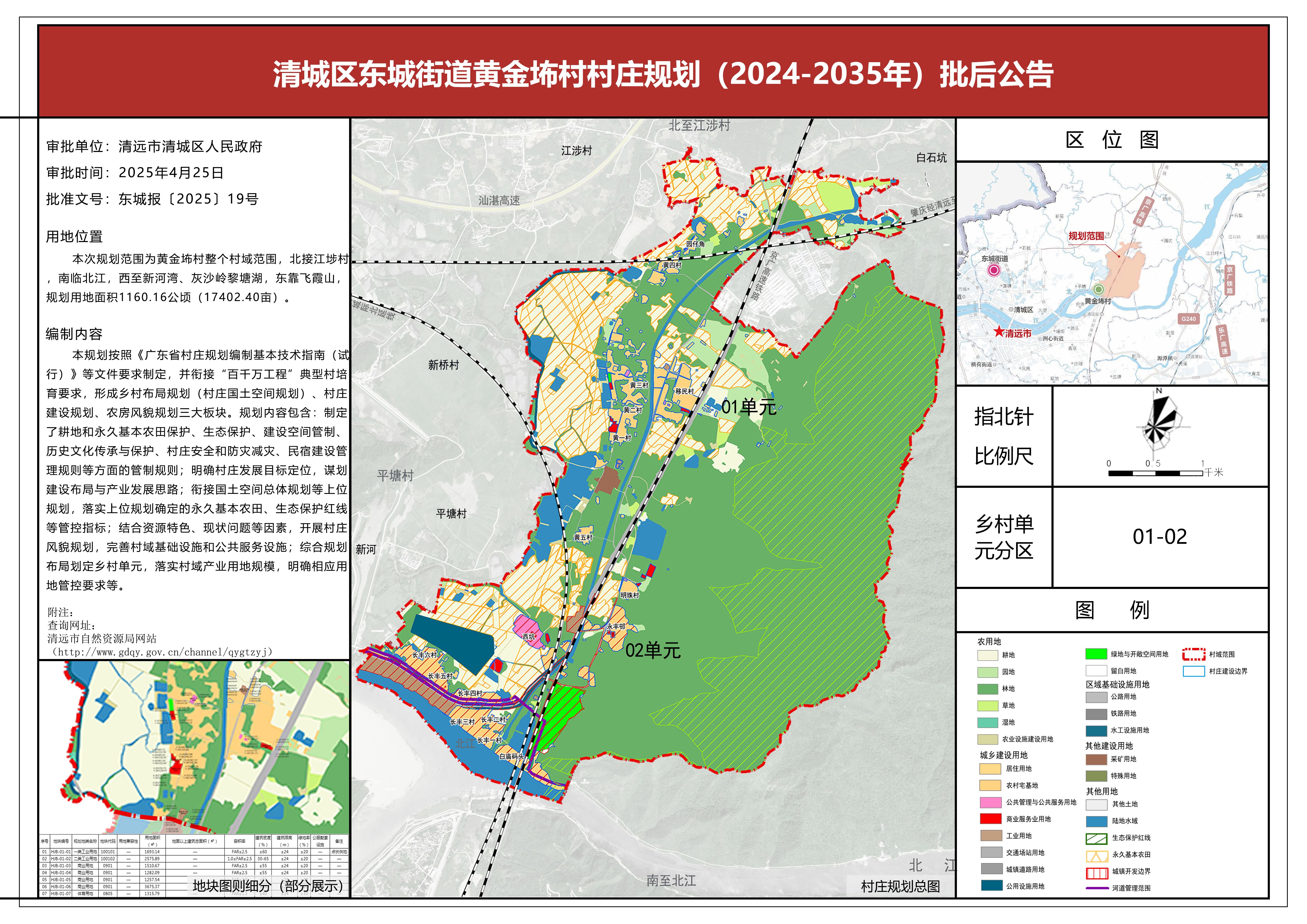 清城區(qū)東城街道黃金?村村莊規(guī)劃（2024-2035年）批后公告.jpg
